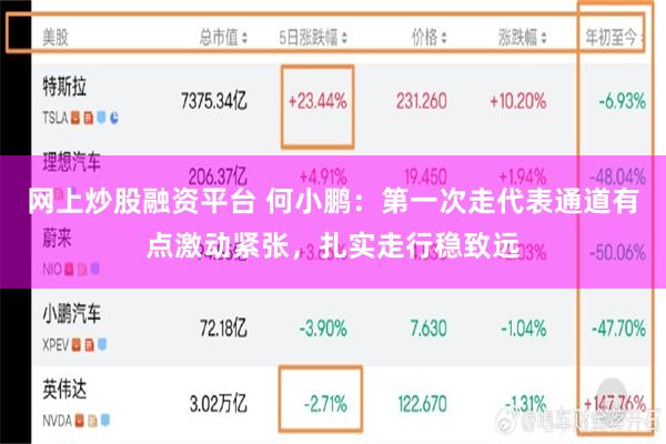 网上炒股融资平台 何小鹏：第一次走代表通道有点激动紧张，扎实走行稳致远