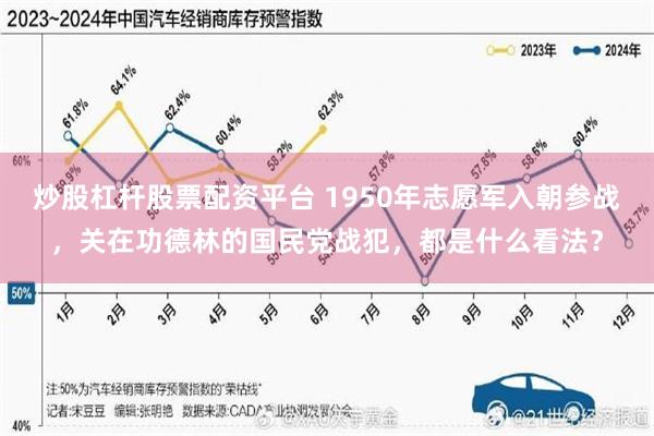 炒股杠杆股票配资平台 1950年志愿军入朝参战，关在功德林的国民党战犯，都是什么看法？