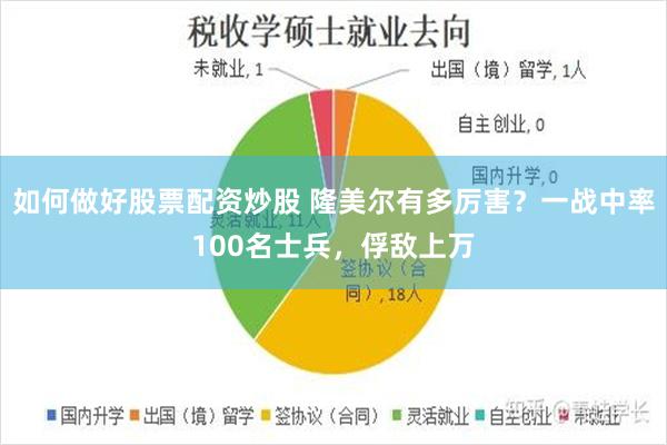 如何做好股票配资炒股 隆美尔有多厉害？一战中率100名士兵，俘敌上万