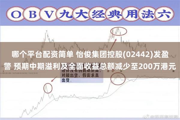 哪个平台配资简单 怡俊集团控股(02442)发盈警 预期中期溢利及全面收益总额减少至200万港元