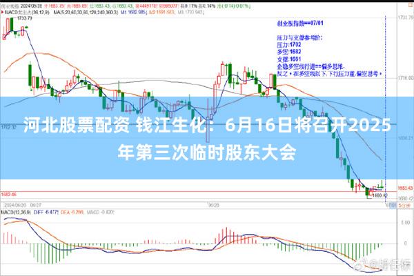 河北股票配资 钱江生化：6月16日将召开2025年第三次临时股东大会