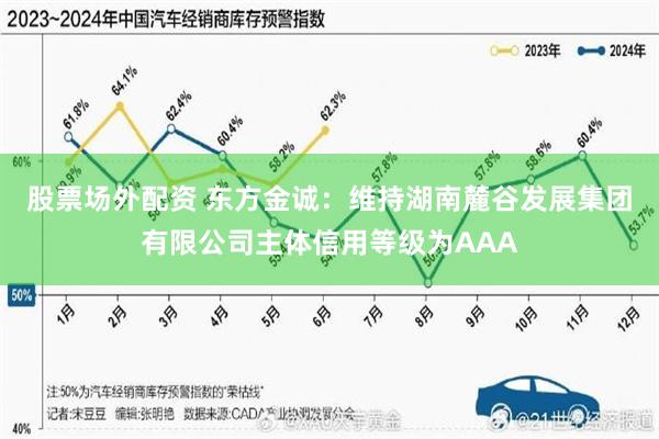 股票场外配资 东方金诚：维持湖南麓谷发展集团有限公司主体信用等级为AAA