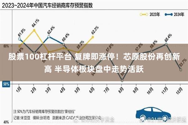 股票100杠杆平台 复牌即涨停！芯原股份再创新高 半导体板块盘中走势活跃